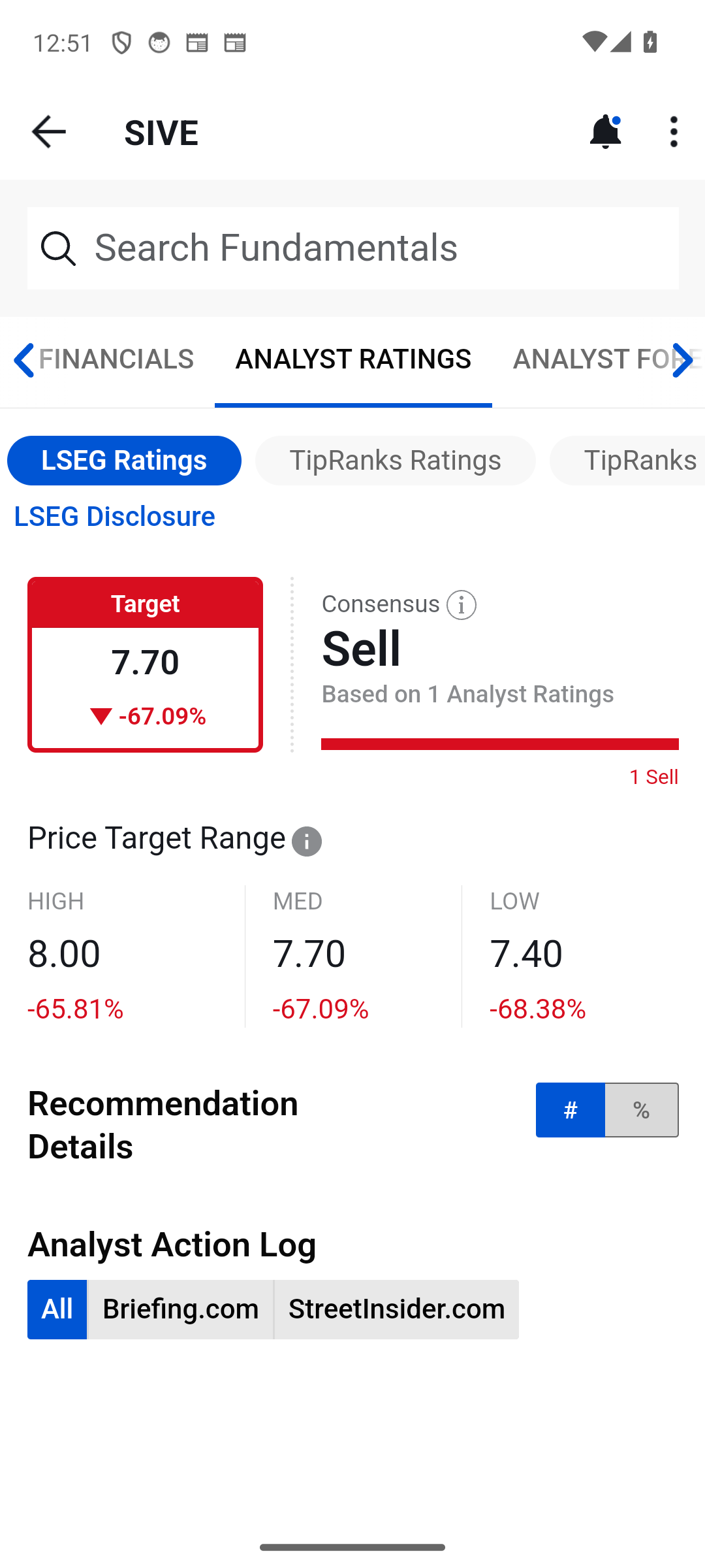 IBKR Mobile LSEG analyst consensus and price targets for Sivers, captured 2026-10-22 12:51:04 CEST